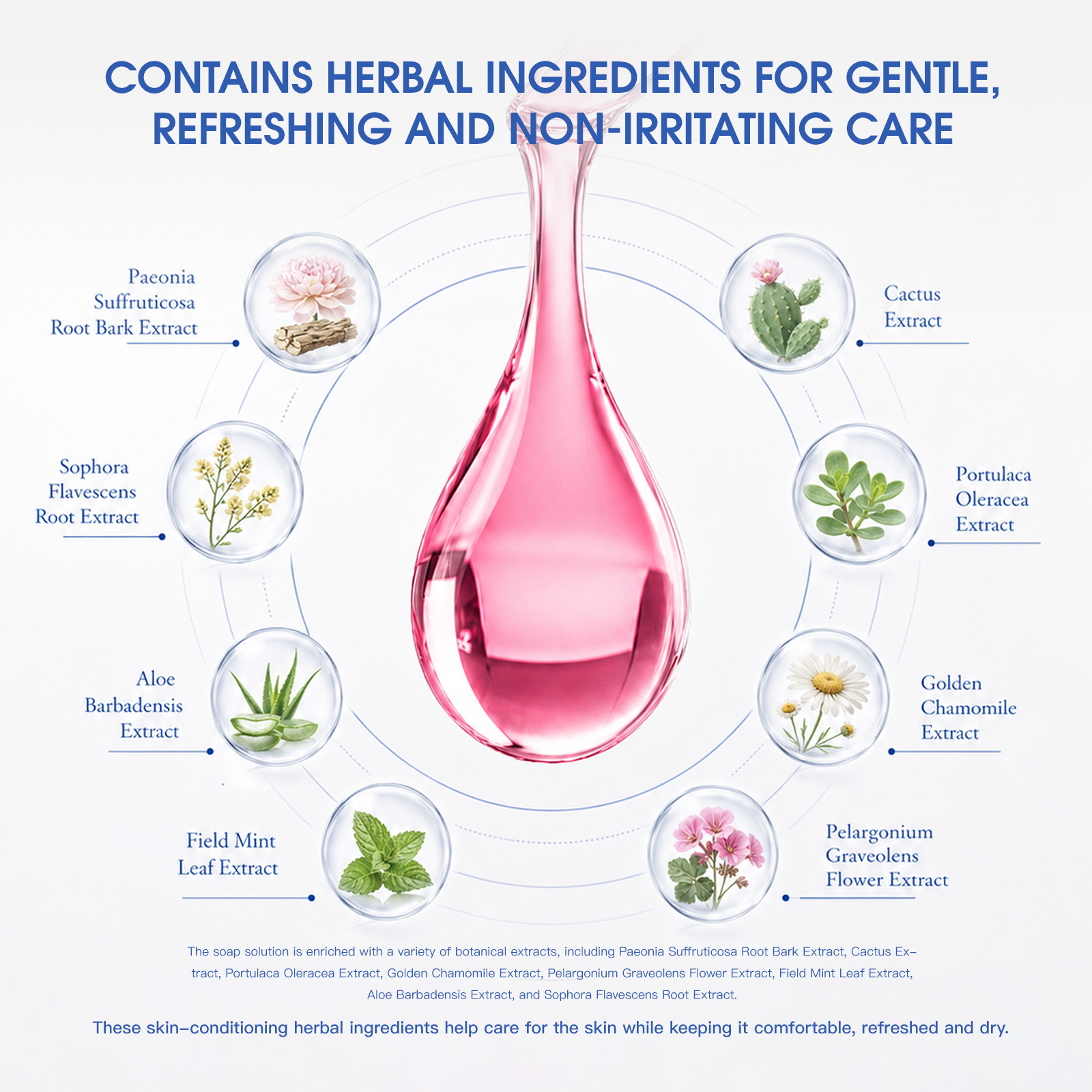 MAST Sapone detergente per tat - Aloe Vera Pot recensione e prezzo